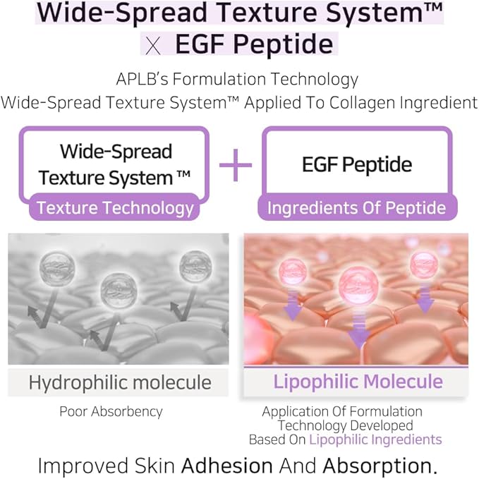 APLB Collagen EGF Peptide Facial Toner | Collagen PEPT CENβ’ 19.8% 5.41 FL.OZ/Korean Skincare, Elasticity Care, Replenishing Moisture, Revitalize for Gentle and Improve Skin Texture