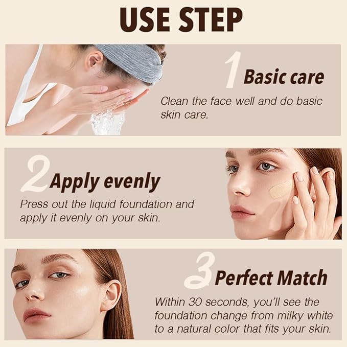 Foundation 4 in 1 - Color Changing Foundation, Medium Spectrum with SPF 50, Hypoallergenic Hydrating Liquid Foundation and Concealer, Long-lasting & Waterproof Natural Finish - 1.06 fl oz - 2 Pack