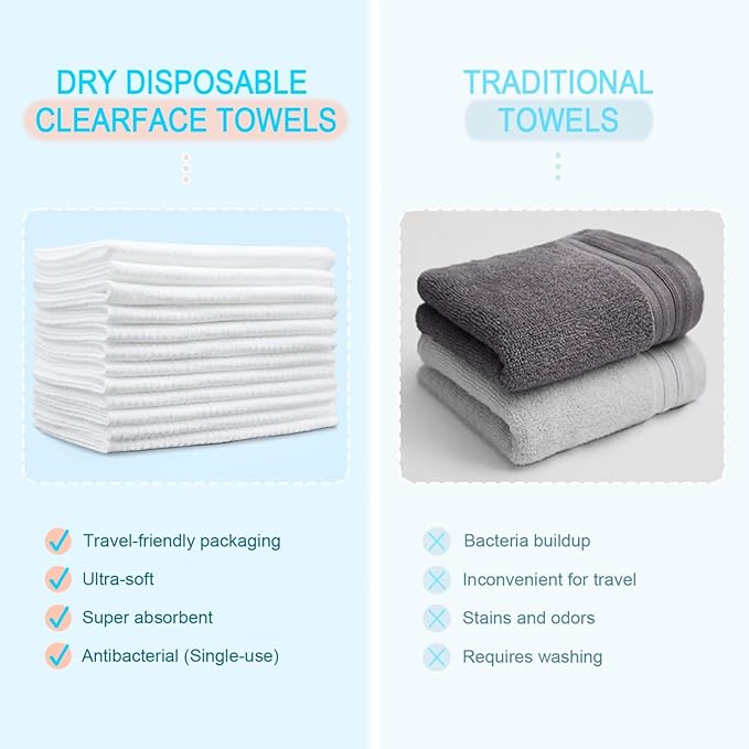 ClearFace Sensitive Skin Face Towels β Biobased Makeup Remover and Dry Wipes, Compact Travel Pack