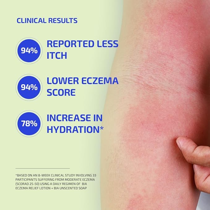 BIA Eczema Relief Lotion, 3.4 oz - Clinically Proven Colloidal Oatmeal 1% for Itchy Dry Eczema Prone Skin - Fragrance Free Moisturizer with BiaComplex 2.0 - Safe for Babies, Kids & Adults