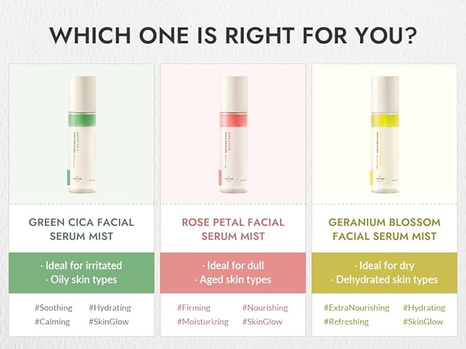 Fresh Dewy Green Cica Facial Serum Mist Korean Face Spray for Deep Hydration Skincare on the Go 3.38 oz