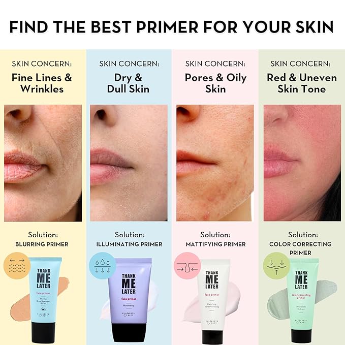 Elizabeth Mott Thank Me Later Face Primer - Mattifying Makeup Base Primer for Shine and Oil Control - Pore Minimizer, Hides Wrinkles and Fine Lines β Long-lasting Makeup Gripping Formula 30 g