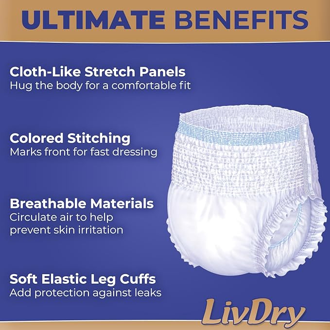 LivDry Ultimate Adult Incontinence Underwear, High Absorbency, Leak Cuff Protection (XXX-Large (36 Count))