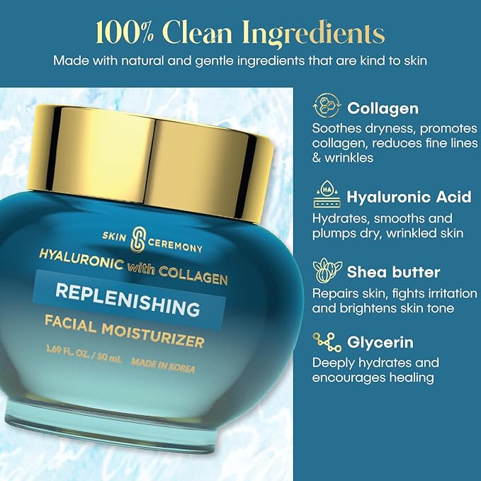 Hyaluronic Acid & Collagen Replenishing Moisturizer - Deep Hydration & Moisture Retention, Anti-Aging - Dermatologist Tested, Clean Beauty, Korean Skin Care - 1.69 FL.OZ. (2 Pack)