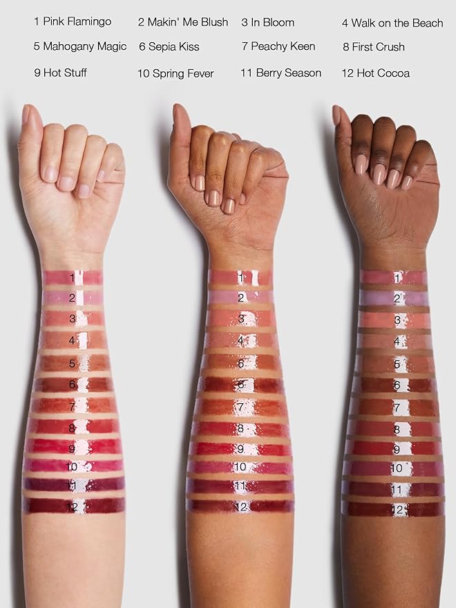 SHEGLAM PoutPerfect Moisturizing Solid Lip Gloss Non Sticky Lipstick with Coconut Oil - Pink Flamingo