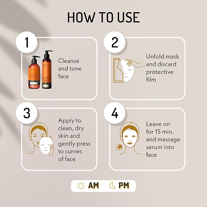 Eve Hansen Collagen Face Mask Sheets Set of 5 β Hydrating & Nourishing Care for All Skin Types β With Hyaluronic Acid, Tangerine Peel, Blueberry Extract & Spinach Leaf