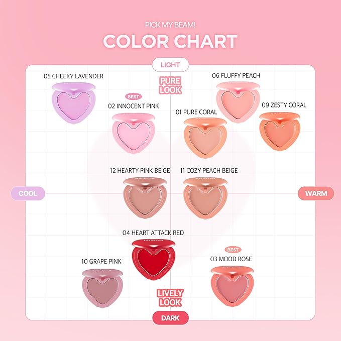 lilybyred Luv Beam Cheek Balm | Heart-Shaped Korean Cream Blush, Semi-Matte Finish, Long-Lasting, Blendable & Buildable, Soft Creamy Texture, Lightweight, Natural Flush (10 Grape Pink)