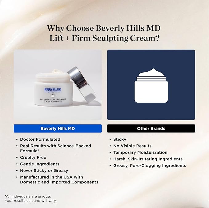 Beverly Hills MD Lift & Firm Sculpting Cream- Tighten & Tone Skin, Anti-Aging Lotion for Smooth, Moisturized Complexion- Lift and Smooth Face, Neck, DΓ©colletΓ© w/Silk Peptides, + Aloe Vera, Vitamin E