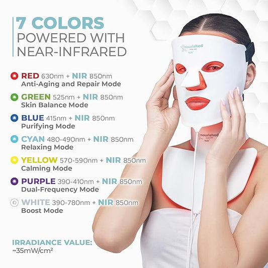 7 Colors LED Face and Neck Mask with Near-Infrared - Blue, Red Light Therapy for Face - 228 LEDs - Skincare Tool for Anti-Aging