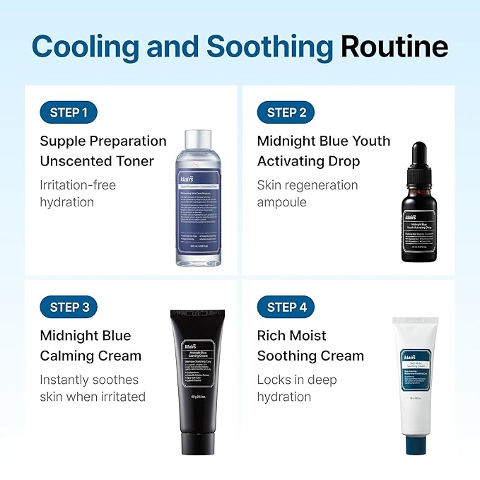 DearKlairs Midnight Blue Calming Cream β Soothing Face Moisturizer for Oily & Sensitive Skin, Redness Relief & Hydrating, Lightweight Texture, 2 Fl Oz