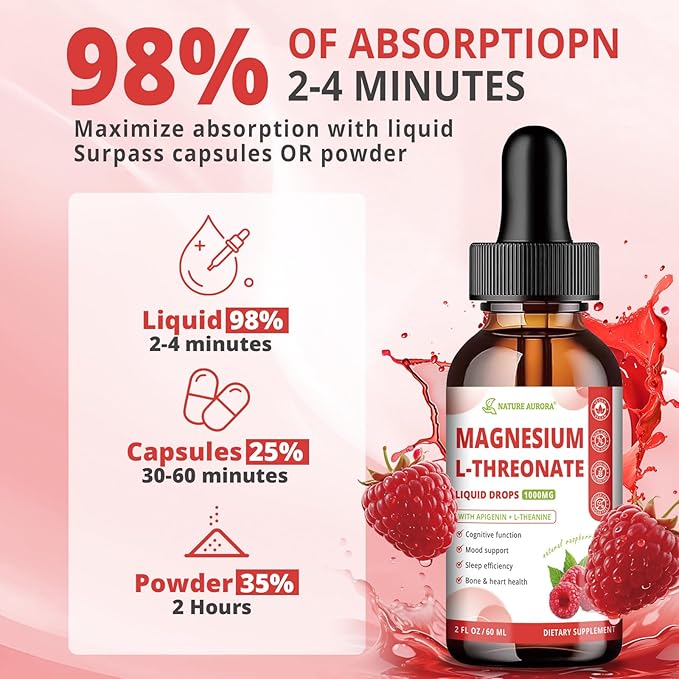 Magnesium L-Threonate Liquid Drops with Apigenin & L-Theanine, High Absorption Magnesium Threonate Supplement for Sleep, Brain Health and Cognitive Function, Raspberry Flavor, 60ML