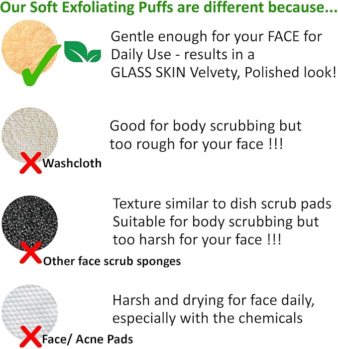 Earth & I - for Sensitive Skin - Gentle Face Exfoliator Puffs, Facial Scrubber for Women, Facial sponges for Washing face Dermatology exfoliating Pads, buf puf Facial Sponge face scrubbers -12ct
