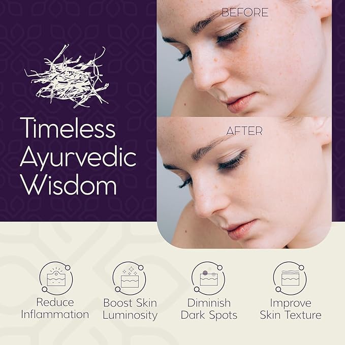 LUVIH Absolute Radiance Brightening Serum β Ayurvedic Dark Spot Corrector & Glow Serum for Women & Men β Nourishing Treatment for Dullness, Uneven Skin Tone & Sun-Stressed Skin β 30 mL