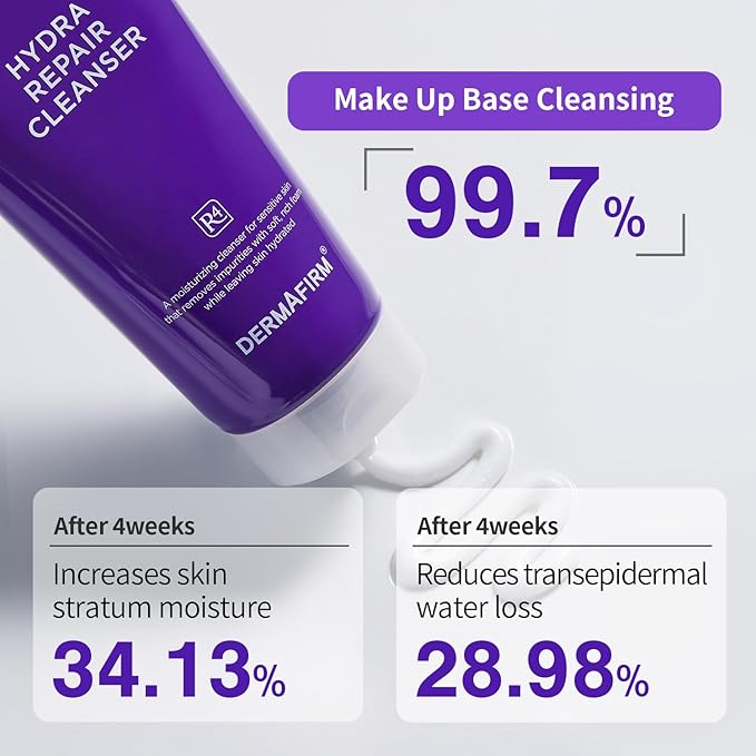 Dermafirm Hydra Repair Cleanser R4 Perilla Purple 150g β Hydrating and Soothing Facial Cleanser for Sensitive Skin