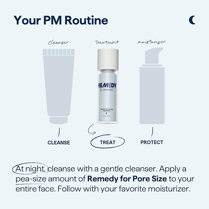 Remedy for Pore Size β Large Pore Minimizer with Retinol, BHA Salicylic Acid, Niacinamide β for Uneven Texture, Pimples, Blackheads, Whiteheads, Sebaceous Filaments β by Dermatologist Dr. Shah