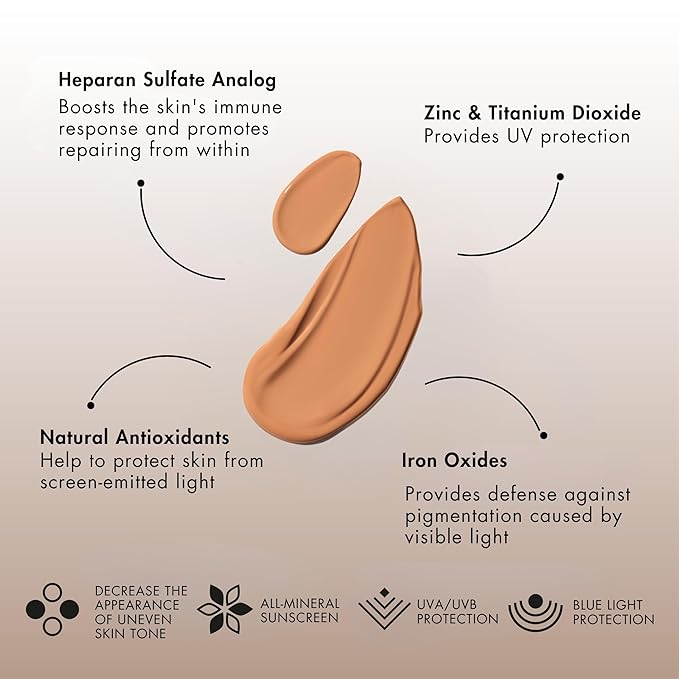 SentΓ© Even Tone Mineral Sunscreen Tinted | SPF 36 Medium-Dark | Hydrating, Lightweight Sun Protection Treatment for Redness & Discoloration | UVA/UVB & Blue Light Defense | 1.7 oz