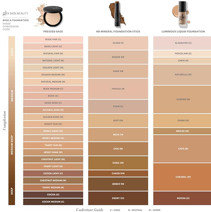 Glo Skin Beauty Luminous Liquid Mineral Foundation Makeup with SPF 18 (BrΓ»lΓ©e) - Improves Uneven Skin Tone, Smooths & Corrects Imperfections, Sheer to Medium Coverage, Dewy Finish