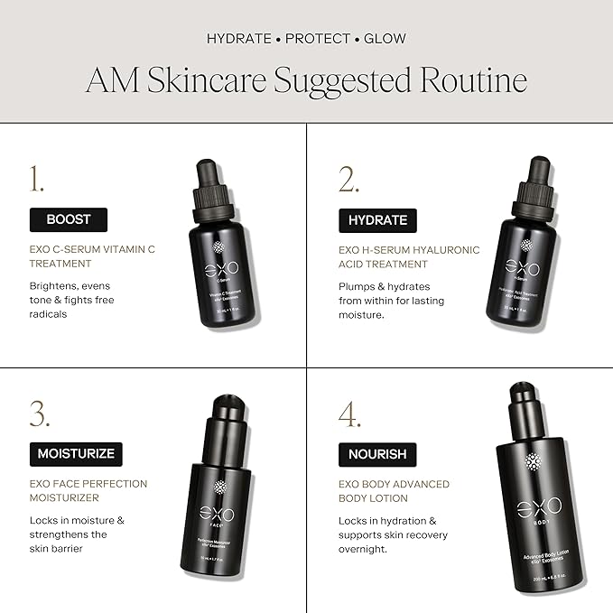 EXO C-SERUMβ’ - Vitamin C Treatment | 30ML / 1 fl oz.
