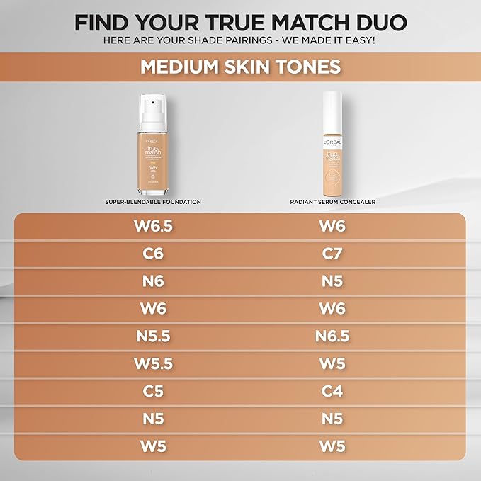 L'Oreal Paris True Match Super-Blendable Foundation, Medium Coverage Liquid Foundation Makeup, W5.5, Medium, 1 Fl Oz