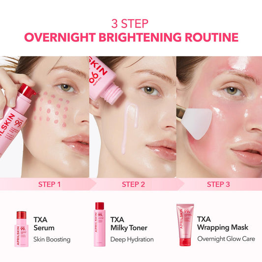 APRILSKIN TXA Niacinamide 99 Overnight Wrapping Mask | 99% High-Purity TXA+Niacinamide for Uneven Skin Tone | Overnight Skin Booster for Toning Care, Firming & Pore Care | 80ml, 2.70 fl.oz.