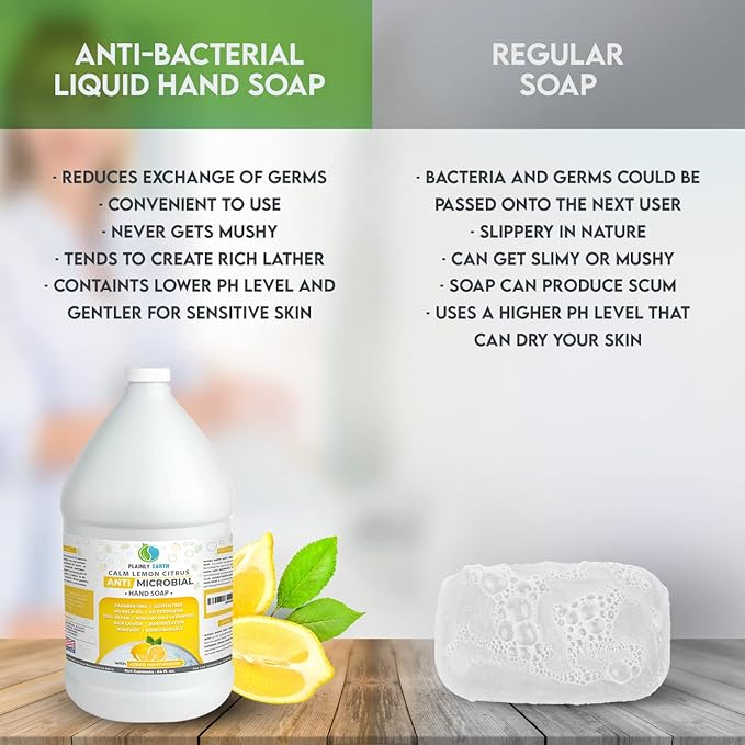 Antimicrobial Liquid Hand Soap (64 Oz) - Antibacterial Soap Refill - Hand Soap Refill Bottle - Cruelty Free Moisturizing Soap, Calm Lemon Citrus