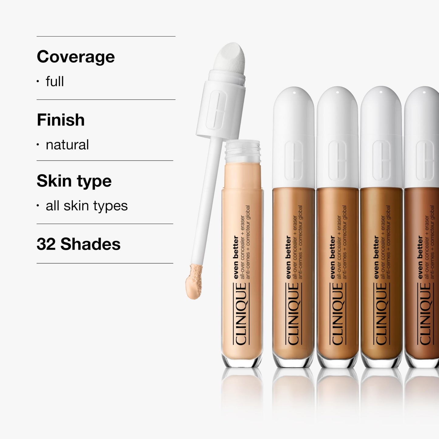 Clinique Even Better All-Over Full Coverage Concealer + Eraser Makeup Makeup For Dark Circles | With Hyaluronic Acid + Caffeine | Hydrating, Brightening + Depuffing, Alabaster, 0.2 Fl Oz