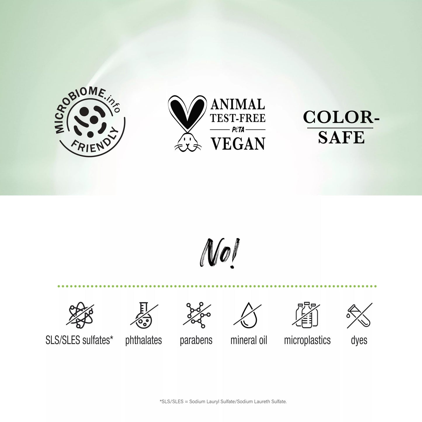 Biotera Ultra Moisturizing Conditioner | Hydrates Dry, Damaged, Coarse Hair | Microbiome Friendly | Vegan & Animal Test Free | Paraben & Sulfate Free | Color-Safe | 32 Fl Oz