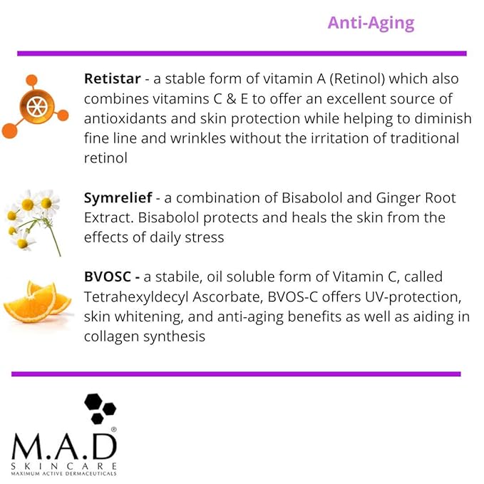 M.A.D Skincare Anti-Aging Youth Transformation Retinol Serum 2%