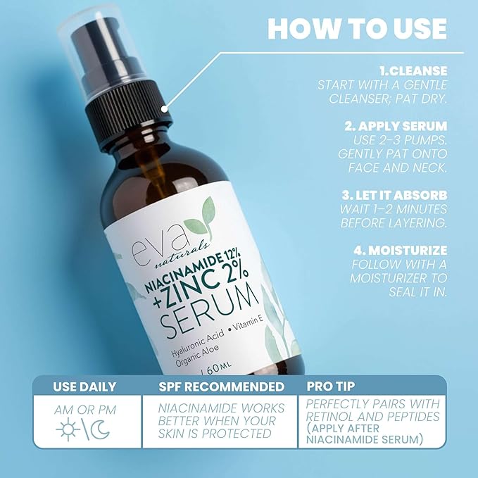 Eva Naturals Niacinamide 12% + Zinc Serum for Face β Dark Spot Remover, Pore Minimizer, Redness Relief, Hydrating Vitamin B3 with Botanical Hyaluronic Acid, Anti-Aging Facial Serum for Clear Skin