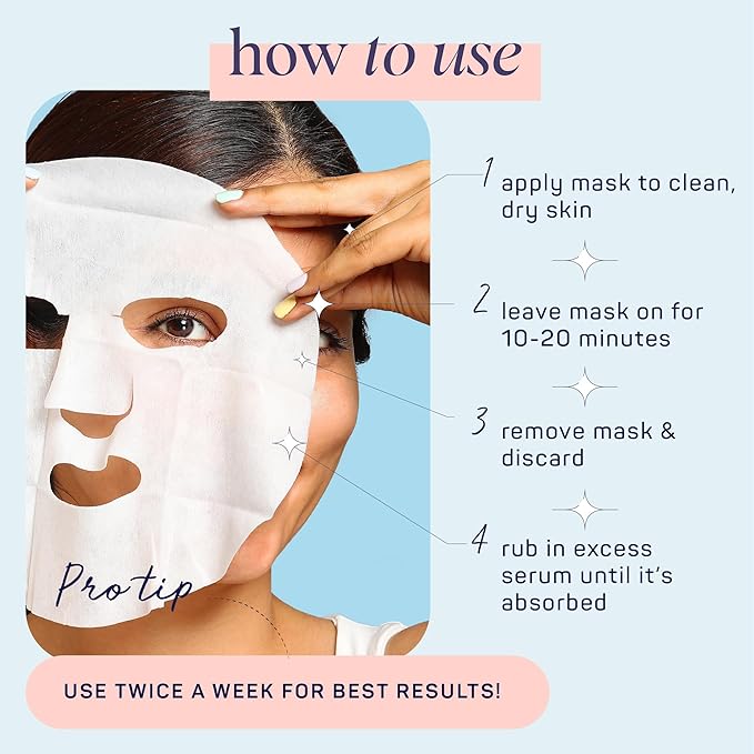 SpaLife Made for Mama Facial Mask Duo β Antioxidant Rejuvenating & Soothing Anti-Aging Facial Sheet Masks β Face Masks Skincare Set β Hydrating Face Masks β 10 Pack β Natural Fruit Extract Formulas
