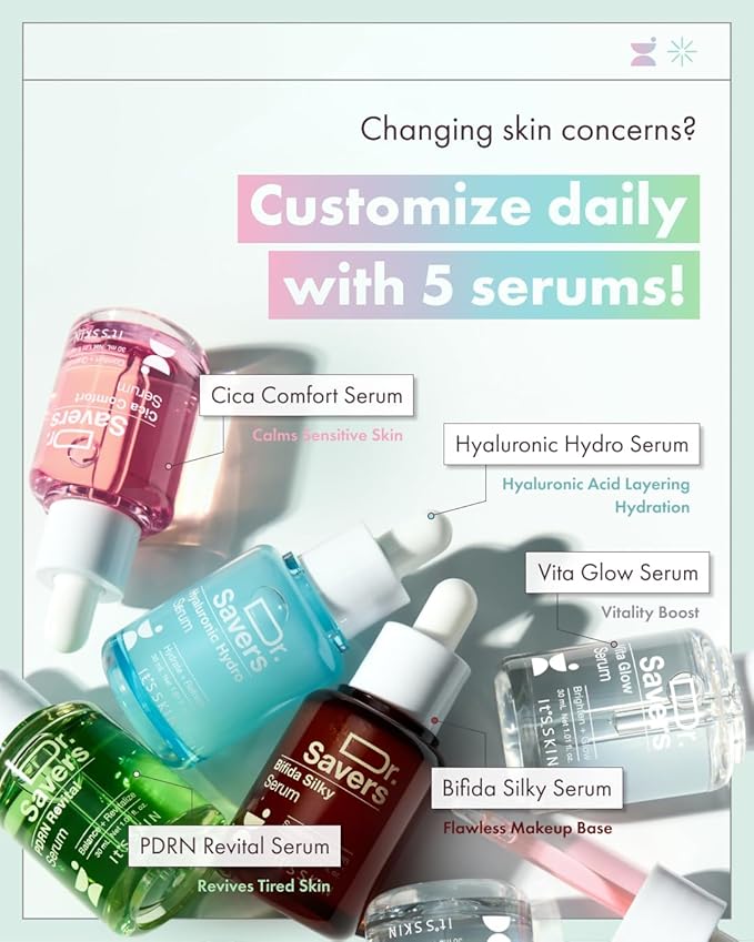 ITβS SKIN Dr.Savers Cica Comfort Serum 1.01 fl.oz, Calming and Soothing Face Serum with Centella Asiatica, Rose Water, Pink Vitamin Complex, Lightweight Hydration for Sensitive Skin, Korean Skincare