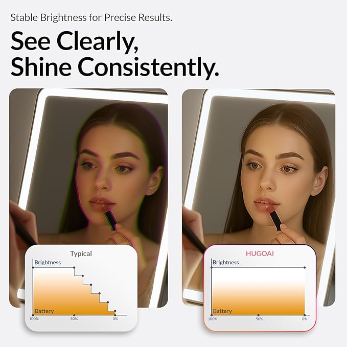 Travel Makeup Mirror with Lights, Portable Lighted Vanity Mirror with 100 LED, Rechargeable, Foldable for Tabletop, 11.9 inches, Green