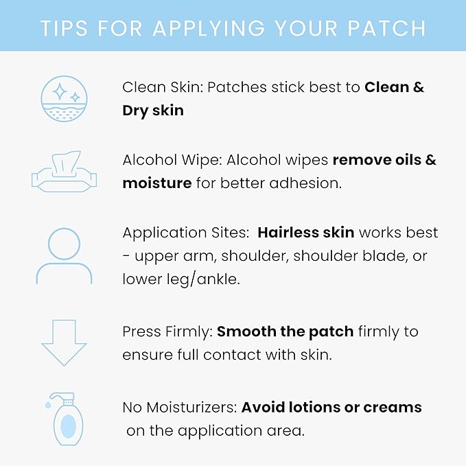 Focus Patch | Ginkgo Biloba, Acetyl-L-Carnitine, Bacopa, Magnesium L-Threonate, Green Tea | 30 Patches