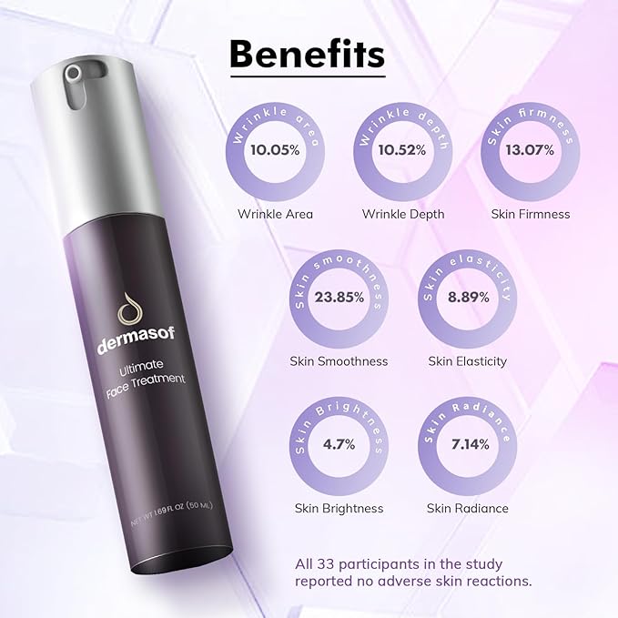 Face Moisturizing Lotion with Active Peptides & Vitamin C, Anti-Aging Antioxidant Advanced Formula, Smooth Wrinkles, Firming, Brightening, Soothes Redness, Repair, Hydrate Skin, 1.69 Fl Oz