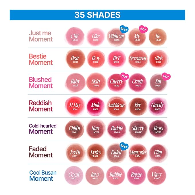 Blurry Pudding Pot | Airbrushed Blush & Lip, Buildable Pigment, Long-lasting, Lightweight, Easy to Blend, Natural Soft Matte Finish - Fav (Tanned Brown) | 0.17 oz