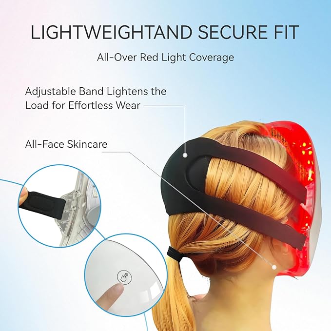 LED Face Mask Light Therapy β 7-in-1 Colors Facial Skin Care Mask for At-Home Use, Portable, Cordless & USB Rechargeable (White)