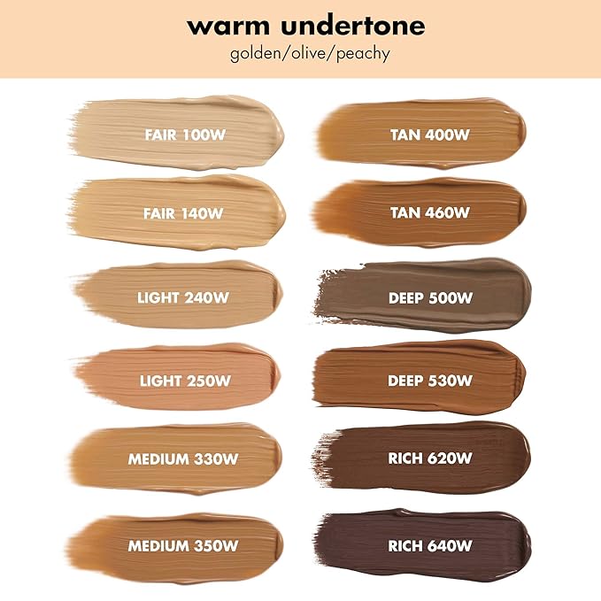 e.l.f. Camo CC Cream, SPF 30 Color-Correcting Medium-To-Full Coverage Face Foundation, Delivers An Airbrushed Finish, Vegan & Cruelty-Free, Medium 310 C