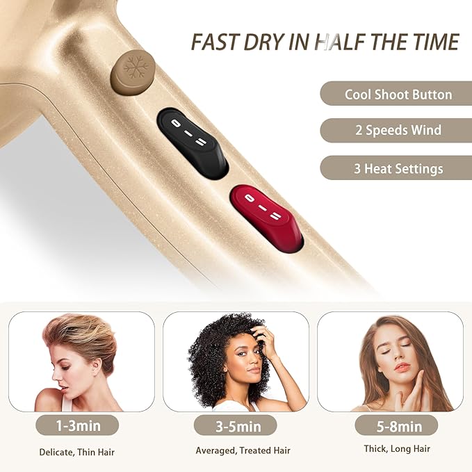 Ionic Hair Dryer,2400W Negative Ion Low Noise Hair Dryer Professional Fast Drying Hair Dryer with 2 Speeds, 3 Heat Settings, Cooling Button,with Diffuser for Curly and Straight Hair(Champagne Gold)