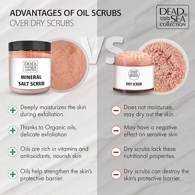 Dead Sea Collection Apple Cinnamon Salt Scrub β Exfoliating Body Scrub for Women β Moisturizing and Nourishing Skin β with Pure Oils and Dead Sea Minerals (23.28 Oz)