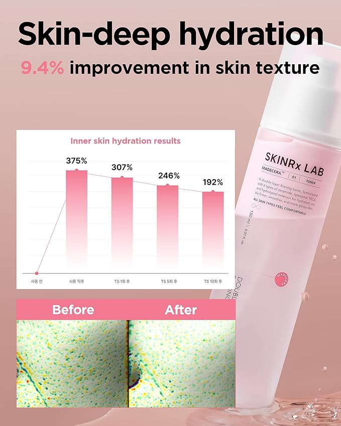 SKINRxLAB MadeCera Cream Double Essence Firming Korean Toner β Dual Layer Hydration Toner with Milk Protein, Ceramide and Panthenol - Makeup Boosting for Smooth Skin, 5.07 fl.oz.