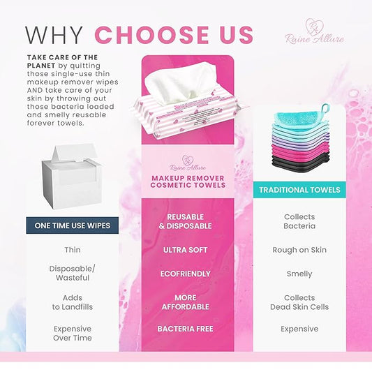 Makeup Remover Cosmetic Towels, Reusable (25 Count, 200 Uses) and Disposable Face Towel, Machine Washable, Ultra Soft, Removes All Types of Makeup, Specifically Made for Face and Body