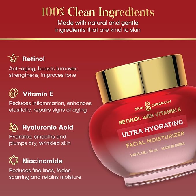 Retinol & Vitamin E Moisturizer - Anti-Aging, Hydrating Skin Cream for Fine Lines, Wrinkles & Acne Scars - Dermatologist Tested, Clean Beauty, Korean Skin Care - 1.69 FL.OZ.