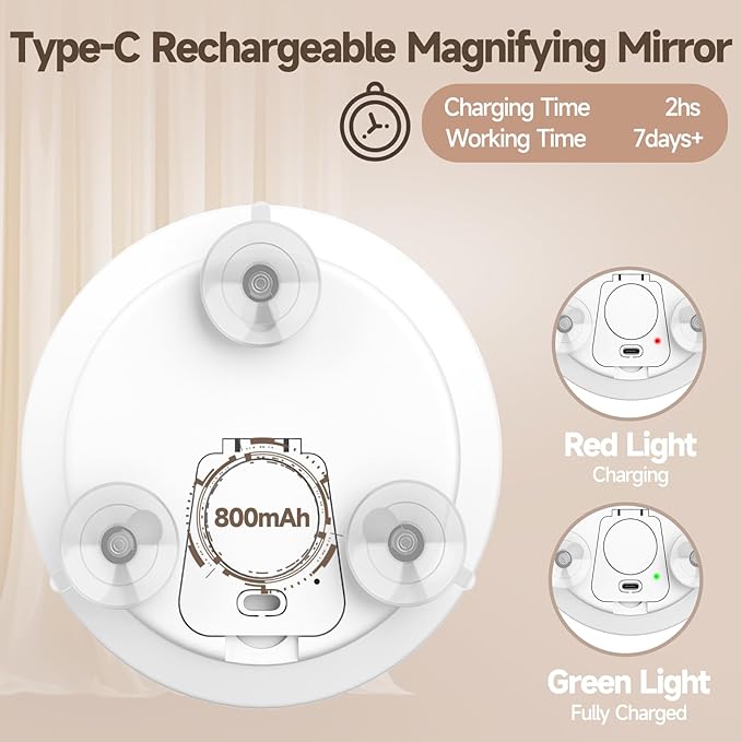 Lighted 20X Magnifying Mirror, Makeup 20X Magnification with Suction Cups, Ring Handheld Magnified Mirror with 3 Color Dimming Rechargeable 5inch Travel Magnification with Tweezers & Scissors Set