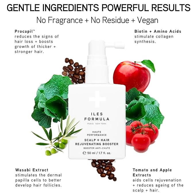 ILES FORMULA Scalp & Hair Rejuvenating Booster β Reduces Hair Loss Signs, Boosts Growth & Thickness, Botanically Derived Breakthrough Blend with Procapil, Tomato, Apple & Wasabi Extracts (1.7 Fl Oz)