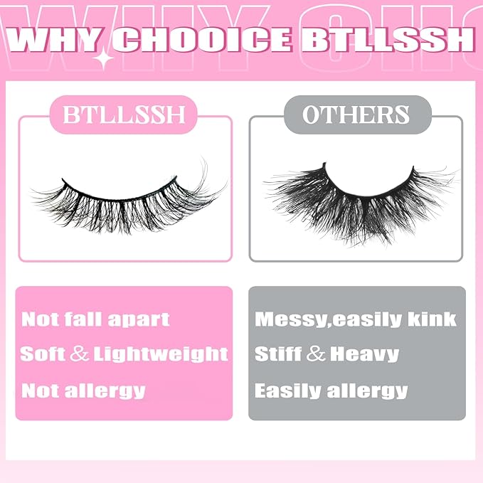 3D Fluffy Strip Lashes - Ultra Soft & Natural Looking False Eyelashes for Instant Volume | Easy to Apply, Reusable