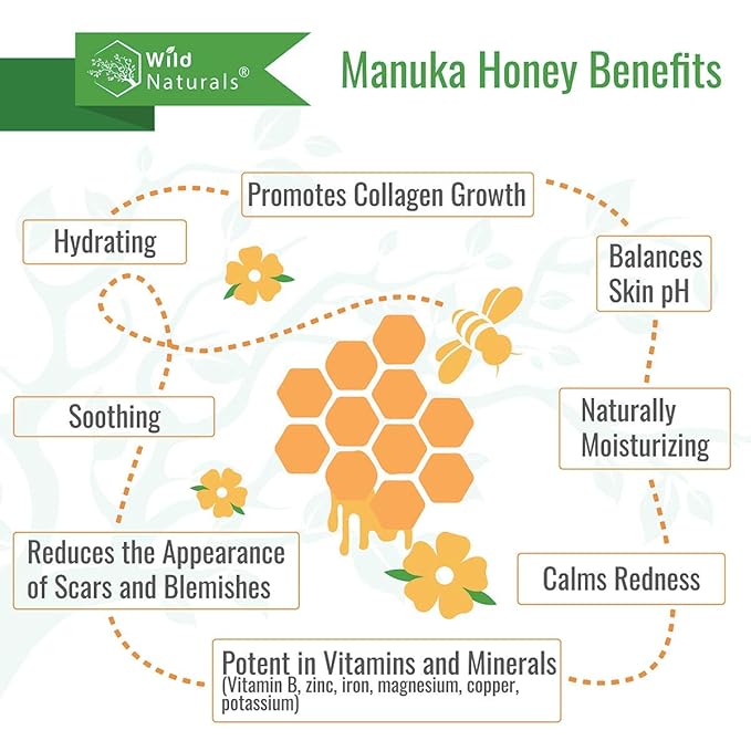 Wild Naturals Manuka Honey Moisturizer for Dry, Sensitive Skin β Eczema Relief Face Cream β Soothing Cream for Redness & Irritation β Face, Hand & Body Moisturizer for Women & Men