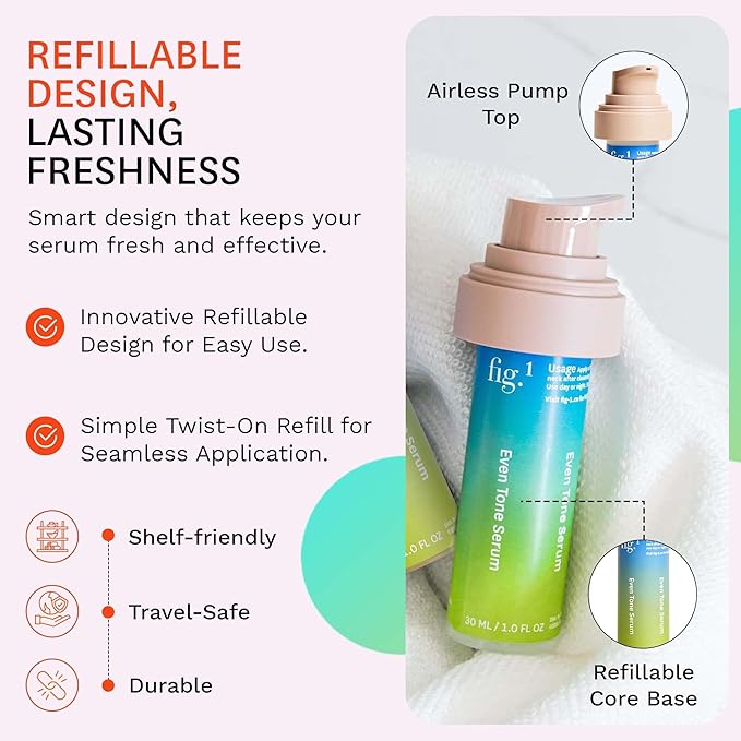 Fig.1 Even Tone Serum for Dark Spots & Uneven Skin Tone, Daily Face Serum with Niacinamide, Azelaic Acid, Tranexamic Acid & Alpha-Arbutin, Fragrance-Free, Safe for Sensitive Skin, 30ml