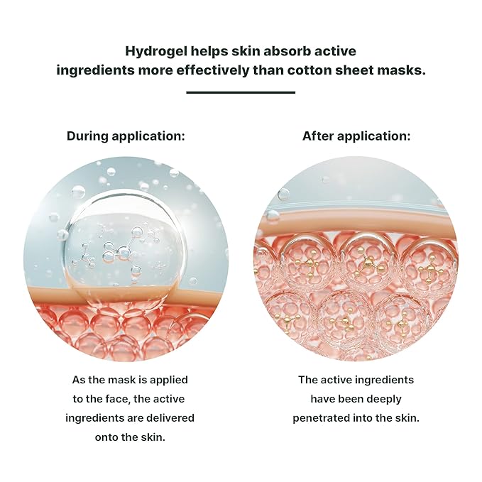 Hydrogel Face Mask Pack 5pcs - Rich Collagen, Deep Moisture, Ginseng, Tea Tree, Hyaluronic, Overnight Mask, All skin type