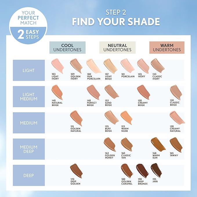 COVERGIRL Clean Invisible Foundation Makeup, Dewy & Glowy Natural Finish, Buildable Coverage, Skin-Like Smooth Look, Vegan, Perfect Beige, 1oz