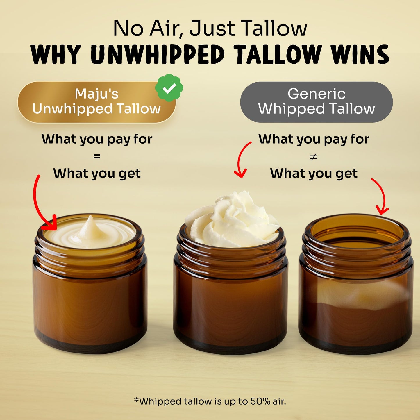 MAJU Tallow Honey Balm, Morning Citrus (2 oz), Grass Fed Beef Tallow for Skin with Organic Black Seed Oil, Manuka Honey and Organic Beeswax, Skin and Face Moisturizer for Deep Hydration